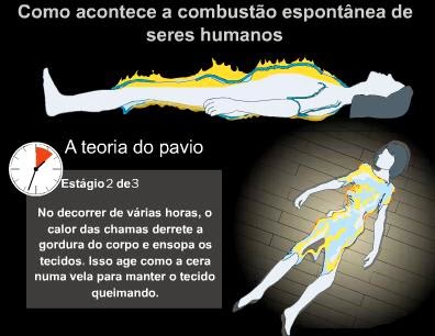 Como é possível perder o peso no chá com o gengibre